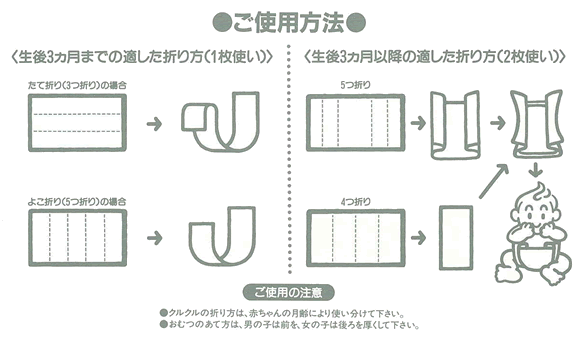 画像: クルクルおむつ　ヒバ加工　10枚入り